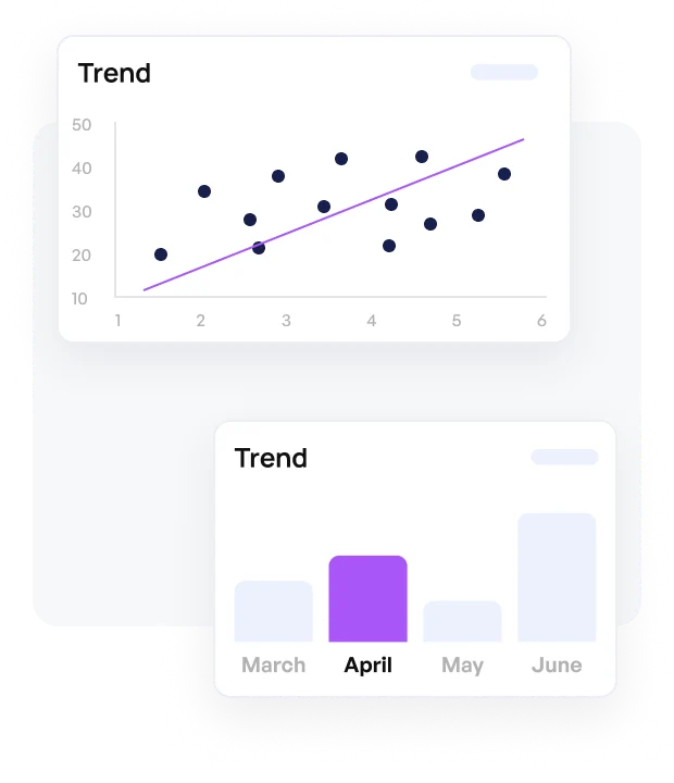 chat of data trend